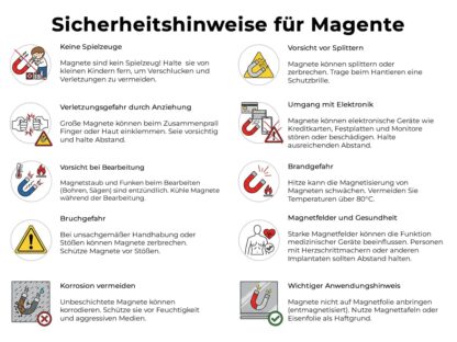 Sicherheitshinweise für Magnete - Grafische Icons